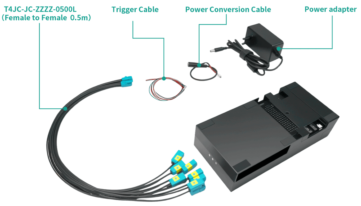 TRD1 G2A Kit Contents