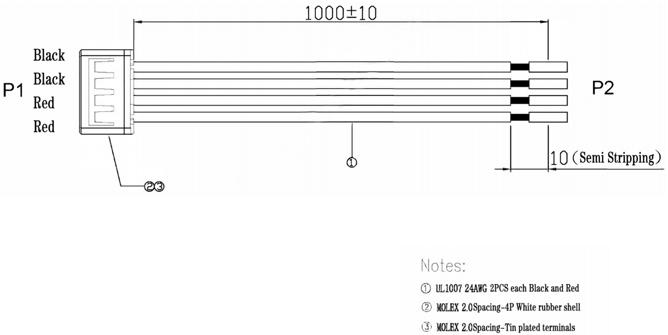 GMSL2_Camera_Splitter Cable Harness
